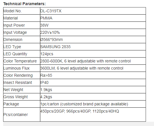 38watt IP20 tauchen angebrachtes geführtes Deckenleuchte rundes helles
